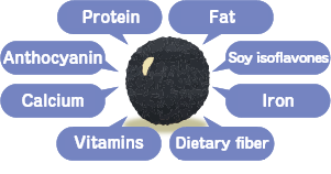 Protein,Fat,Anthocyanin,Soy isoflavones,Calcium,Iron,Vitamins,Dietary fiber